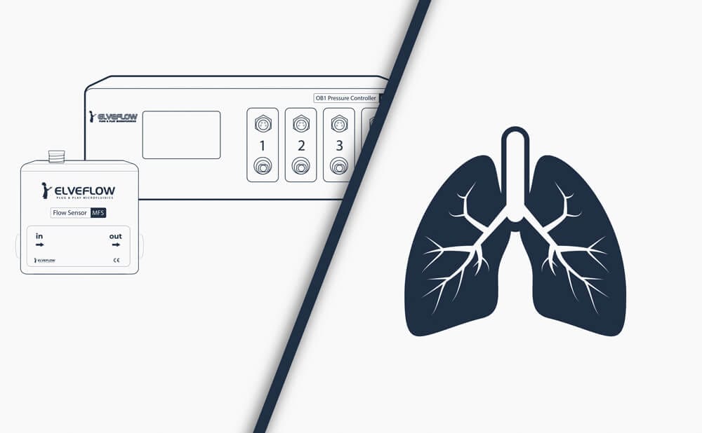 Organ-on-a-chip Paketi